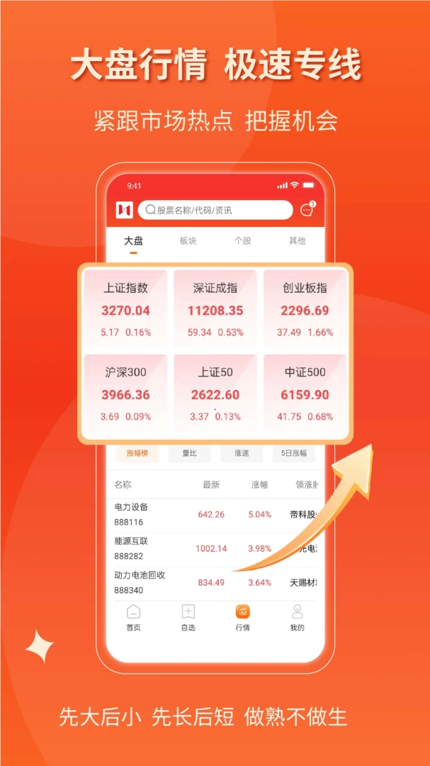 弘历锦囊-掌上财经决策助手截图