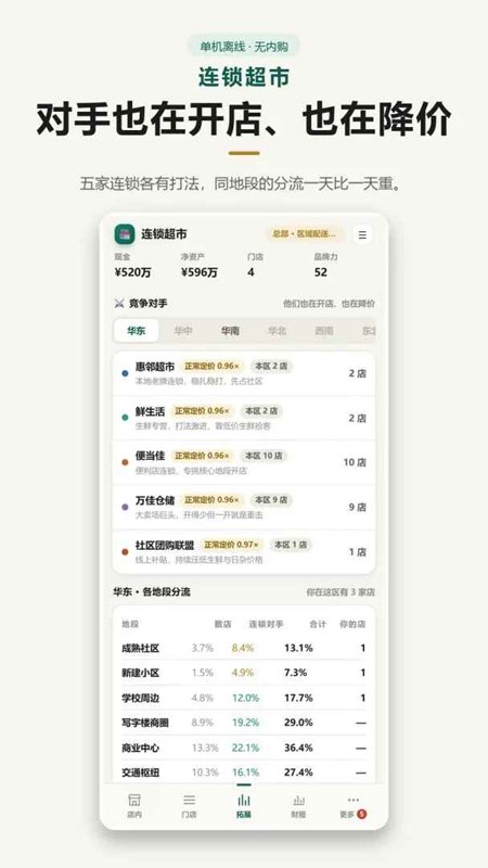 连锁超市折相思内置MOD菜单截图