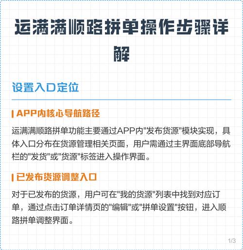 物润网-大宗物流运输助手 货源发布填写操作步骤界面