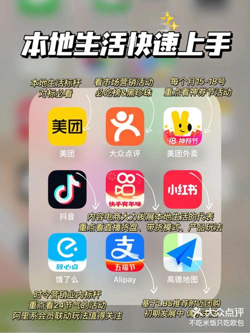 派享生活-本地生活优惠助手省钱攻略全解析 本地生活优惠助手实测配图