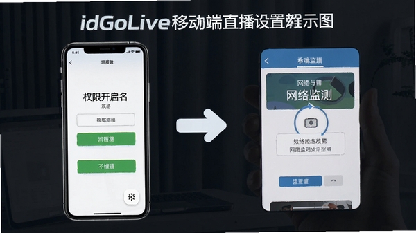 idGoLive�ƶ���ֱ�����ý̳�ʾ��ͼ���ֻ���ĻչʾȨ�޿�������������棬������˵Ĳ���ָ�����