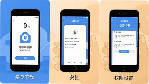 美谷奉贤软件在手机上的安装步骤示意图,分步展示下载、安装、权限设置界面,简洁扁平化风格
