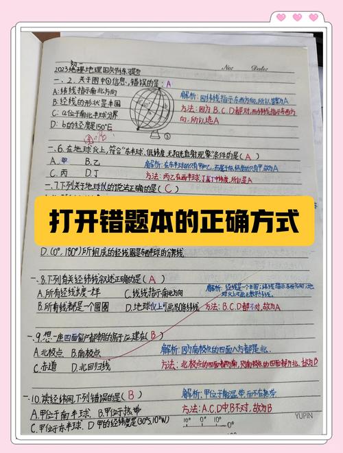 ��֤ѧϰ-��֤ˢ������ ����½���ϰ����������ͼ