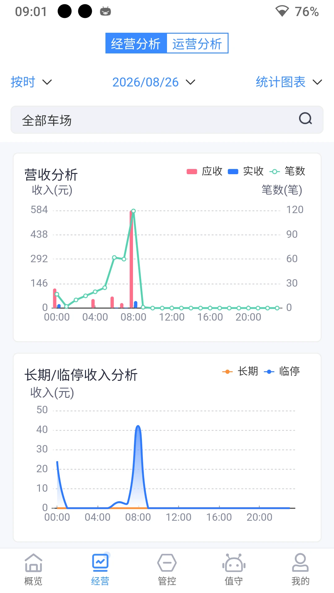 立方停车-智慧停车管家截图4