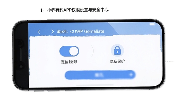 小乔有约APP权限设置与安全中心界面,定位开关、隐私保护图标,手机屏幕展示操作步骤,简洁直观