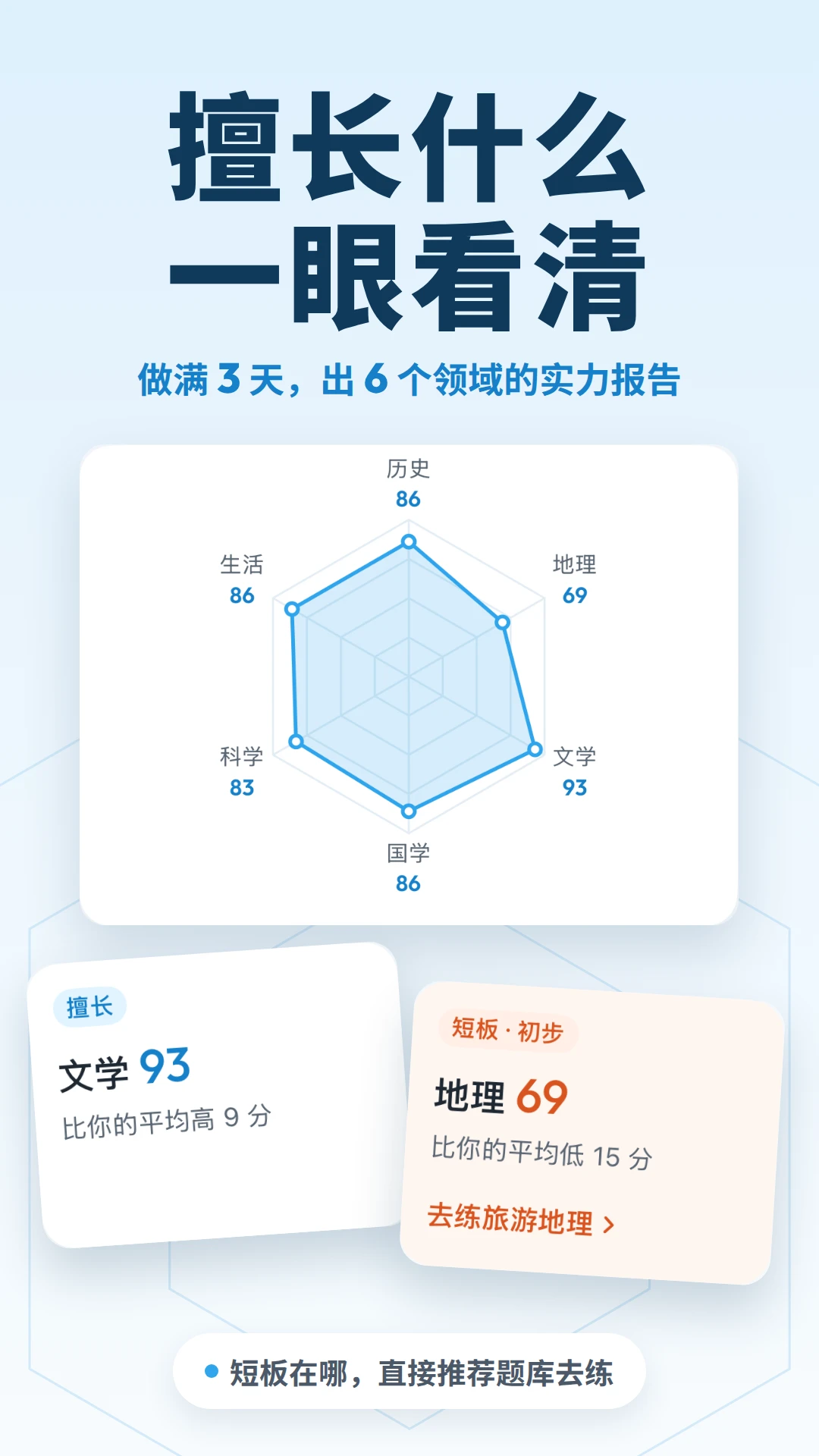 疯狂百科问答-趣味知识挑战截图