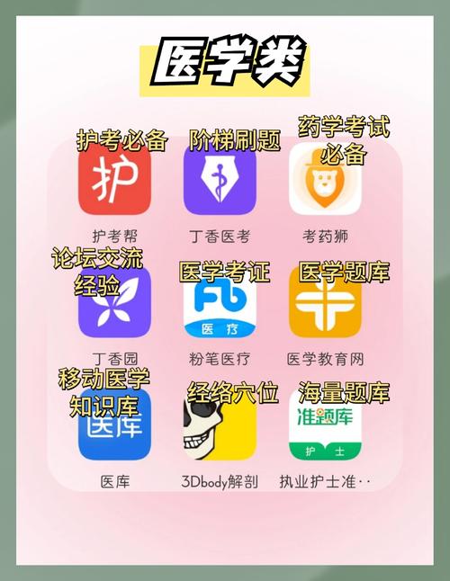 ҽ·Ӯ��-ҽѧ����ˢ������ ��ǰ���ģ����ϰ�뱸������