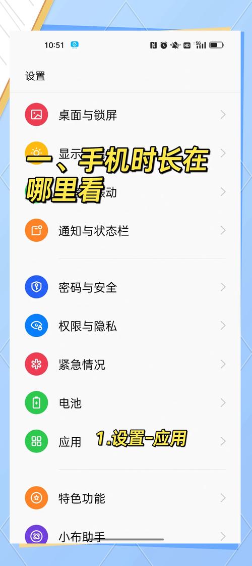����ʱ���ܼ�-�ֻ�ʹ��ʱ��������� Ӧ��ʱ������������Ȩ�޿��������ͼ