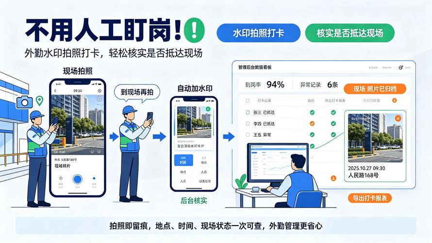 通达办-手机移动办公助手 外勤打卡团队协作场景配图