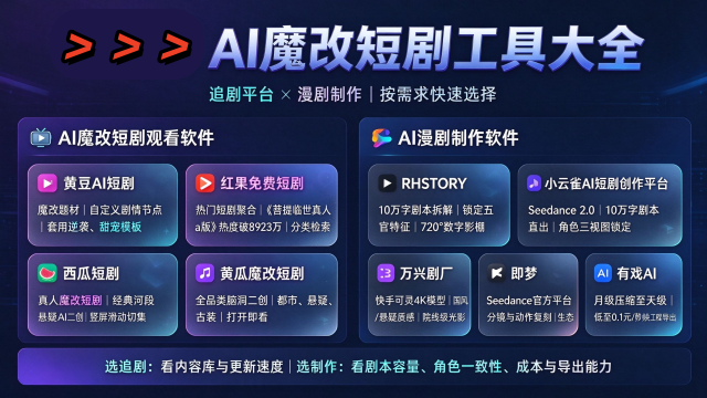AI�̾�ħ�ľ�������ȫ