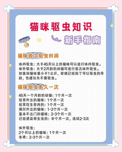 唯优众宠-宠物管理小助手 多宠家庭喂食驱虫提醒功能展示