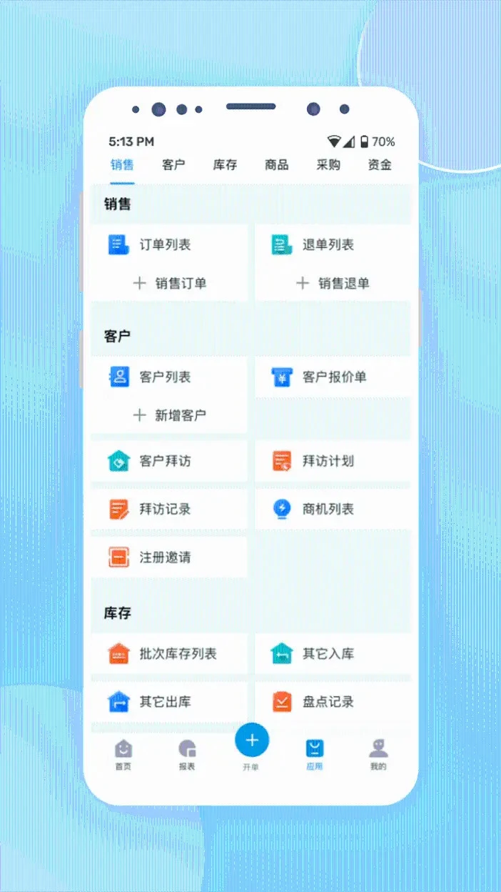 ҿ�ƹ�Ӧ��-��ҵ�ƶ��������ֽ�ͼ