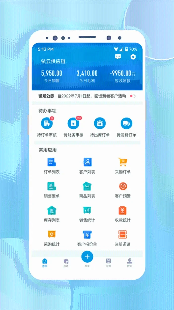 ҿ�ƹ�Ӧ��-��ҵ�ƶ��������ֽ�ͼ