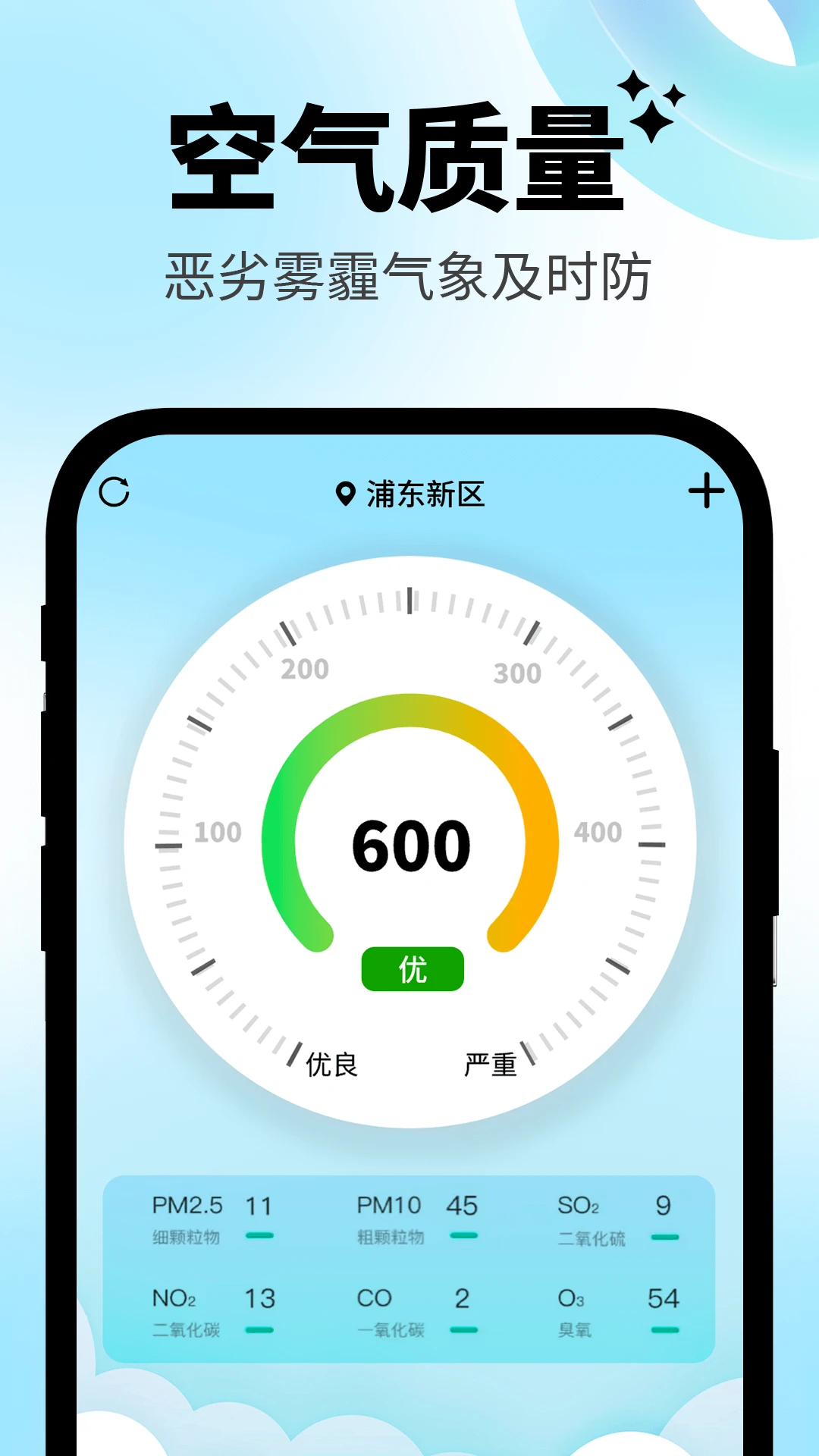�ճ��¶ȼ�-�ֻ������������ֽ�ͼ