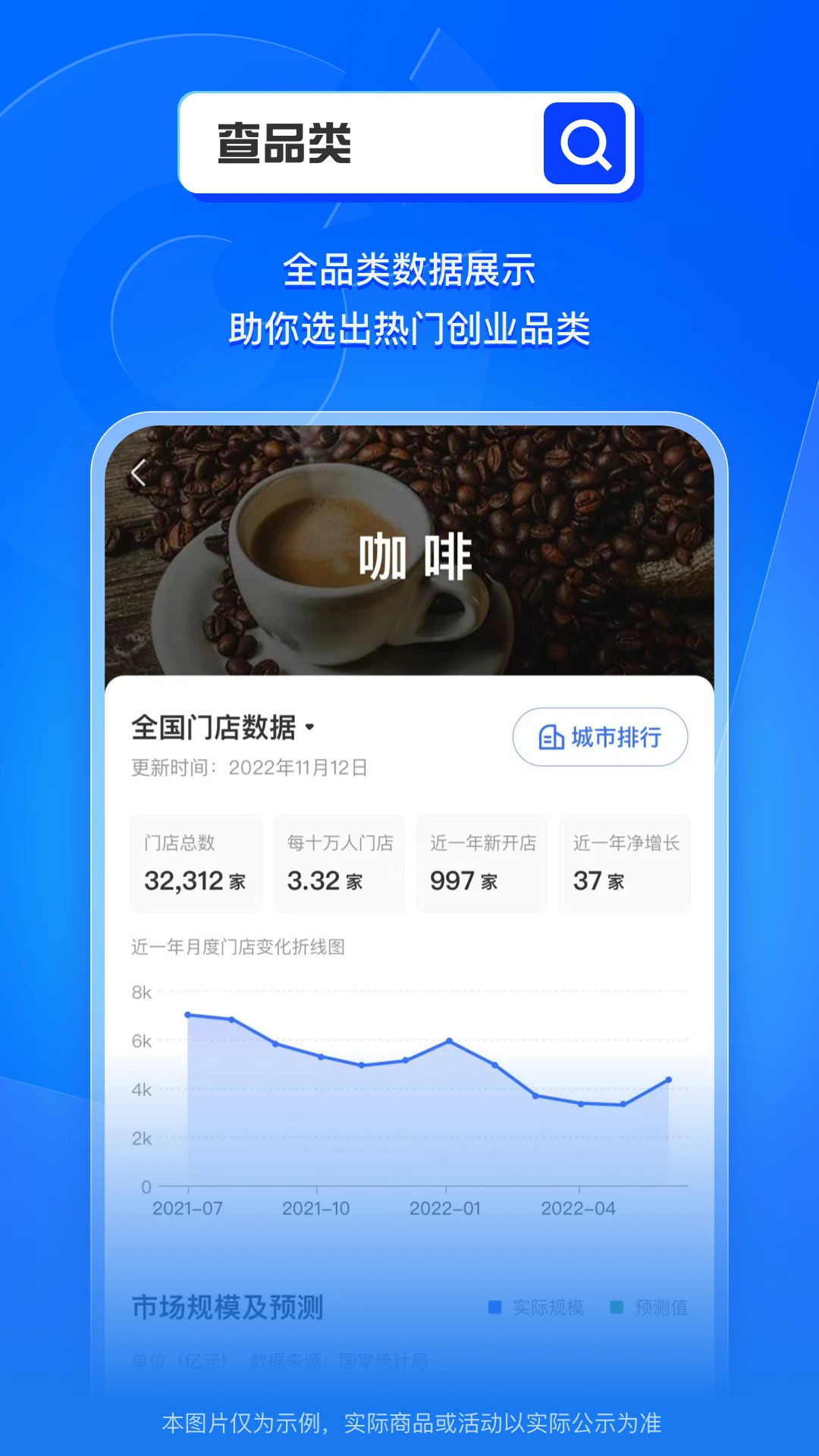 窄门餐眼-餐饮数据查询工具截图
