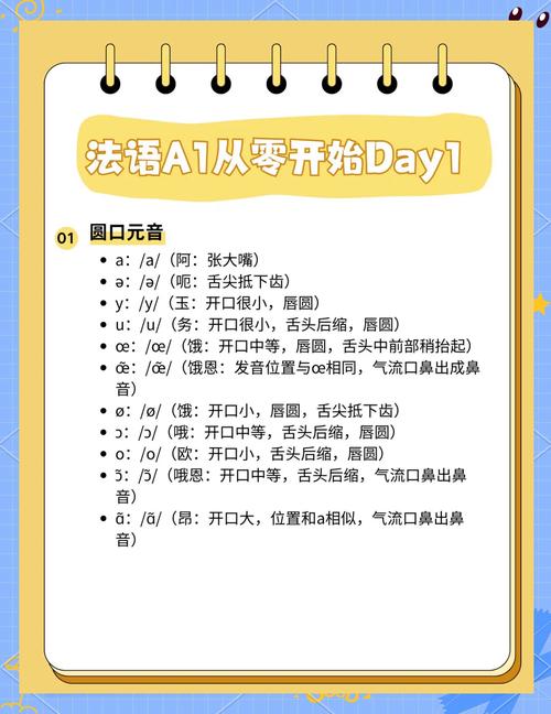 法语翻译-随身法语学习助手 零基础法语发音跟读 生词本复习功能展示