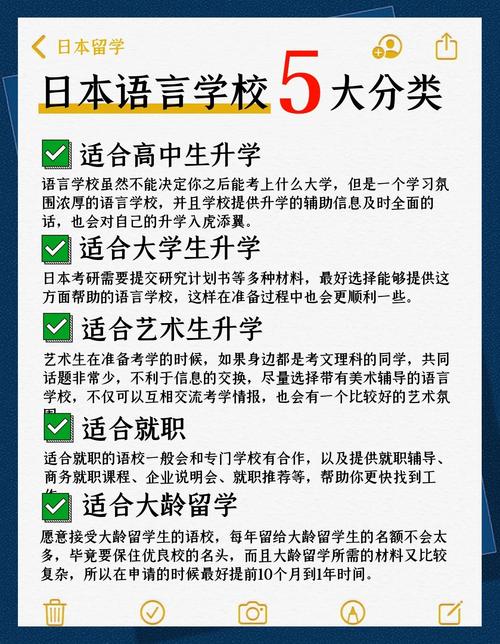 日本留学院校库-日本留学选校助手 选校界面与院校匹配功能展示