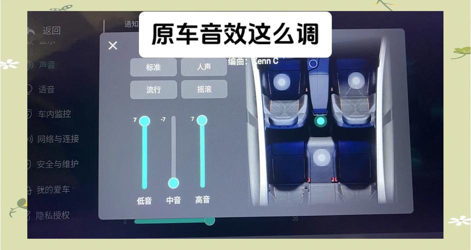 HXAudio��������ѹ������ֵ���ʲ�������