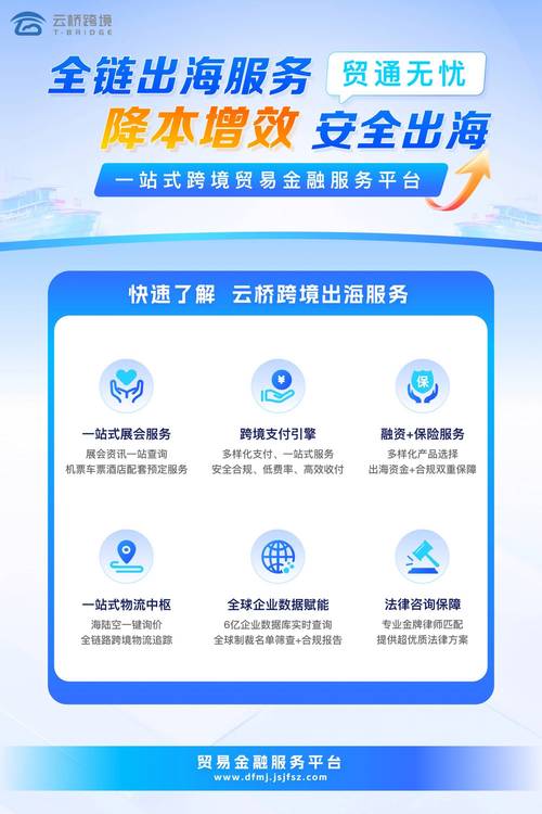 ����e��Ӯ-��ҵ�羳���ƽ̨ ��С��ҵ�����Һ���ͻ���ʵʹ�ø���