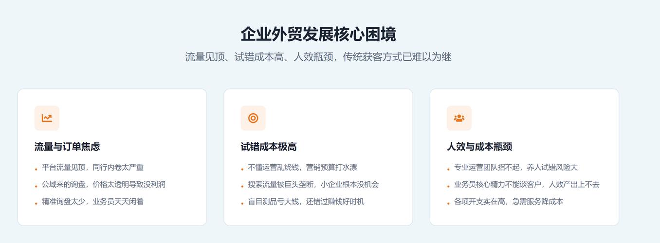 ����e��Ӯ-��ҵ�羳���ƽ̨ ��ҵ��ó�ŶӸ��̿ͻ�������ͼ