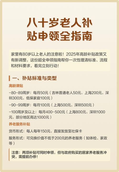 补贴一键免费查询-快捷领补贴助手 补贴申领材料清单与办理入口指引