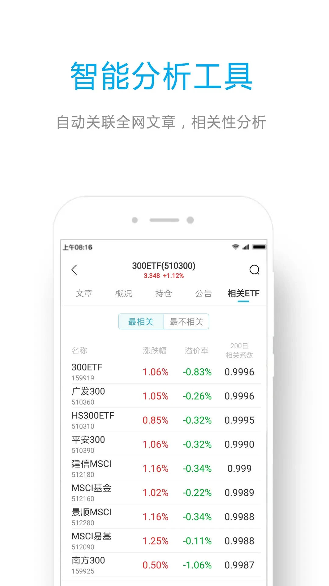 ETF��ϱ�-����ETFͶ�����ֽ�ͼ