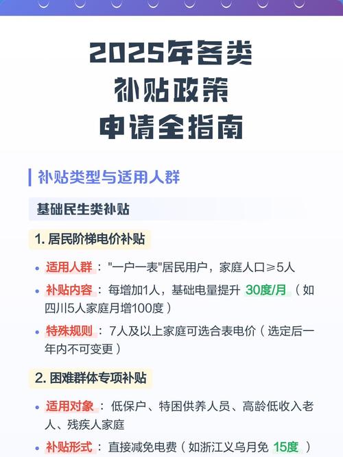补贴一键免费查询-快捷领补贴助手 不同人群适用补贴场景对比示意