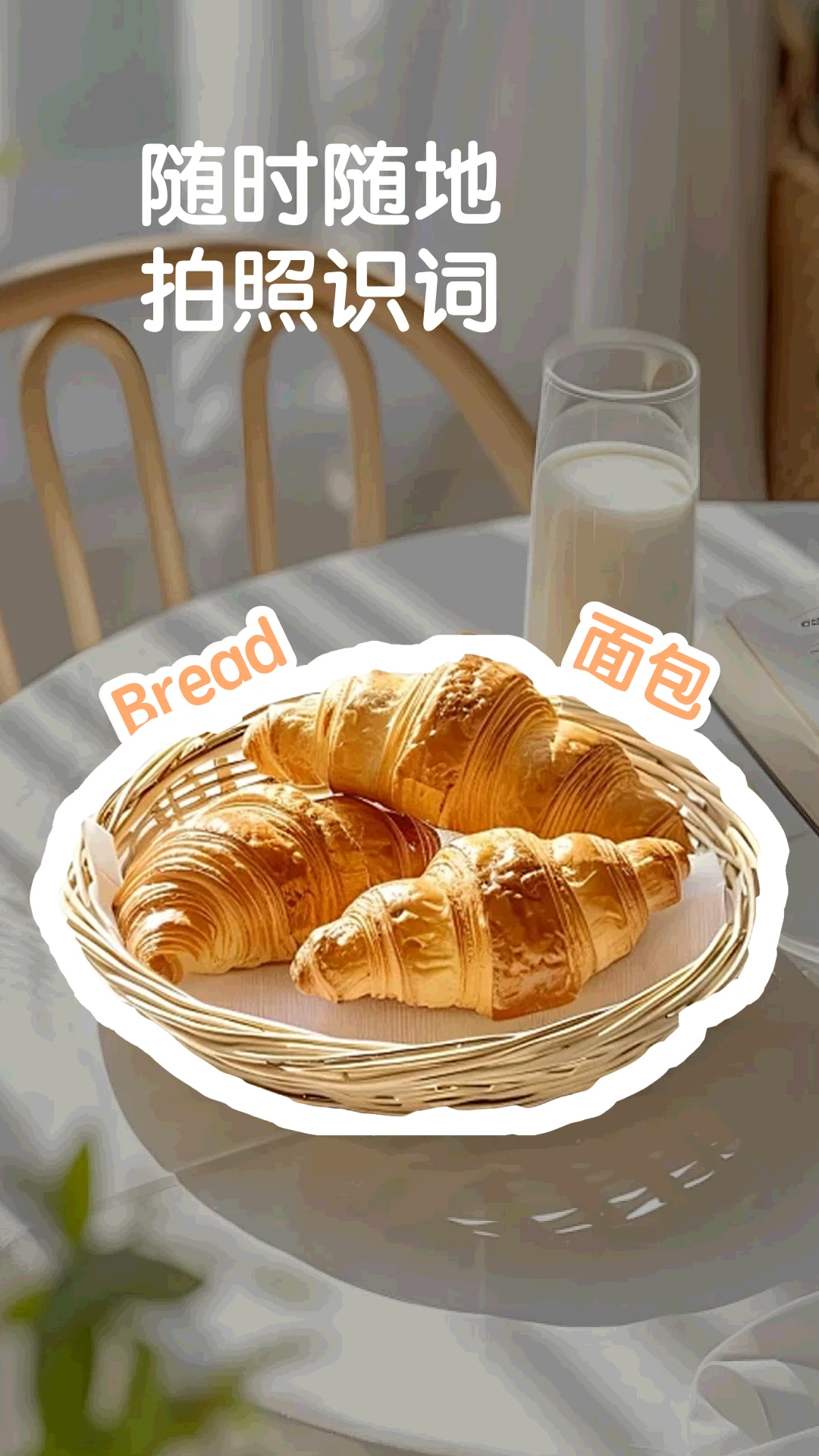 ����ʶ��-����ʶ��ѧ���ʽ�ͼ