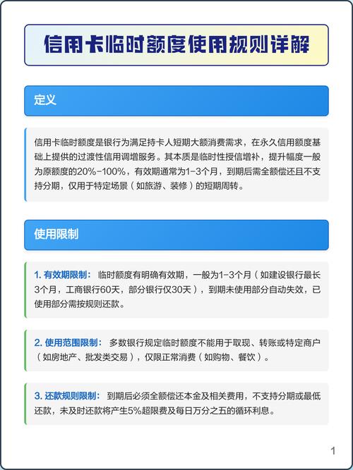 哈行信用卡-随身银行管家分期操作与额度管理页面,账单分期手续费和临时额度申请入口