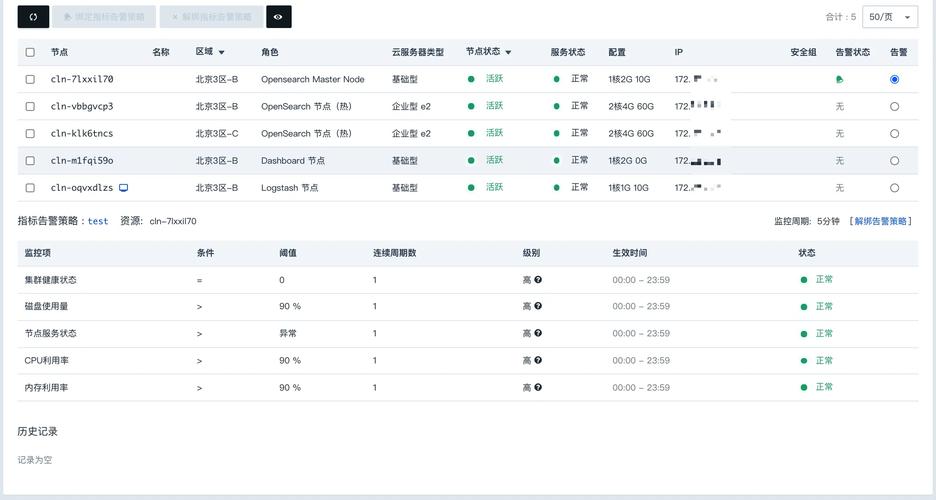 360Eyes-智能监控管家异常提醒推送设置页面