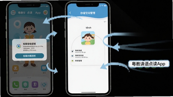 ����Ӣ����App��װ���ý���ʾ��ͼ���ֻ���Ļ��ʾȨ����Ȩ�����ʹ洢�ռ����ҳ�棬���������Ĳ����ע��ͷ