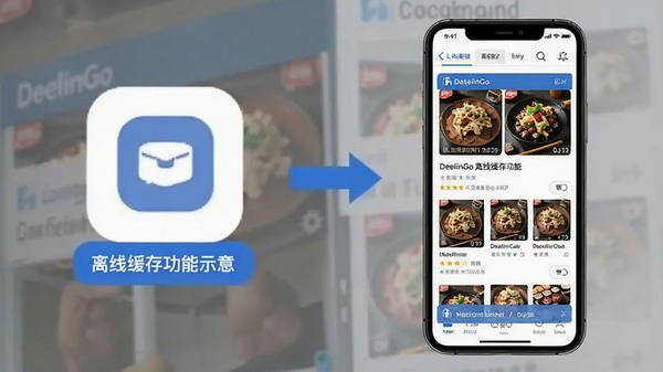 DealinGo���߻��湦��ʾ�⣬�ֻ��������绷������Ȼ��ʾ�ѻ�����̼���Ϣҳ�棬ͼ���ע���߿���