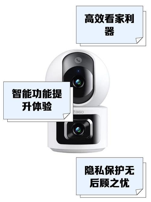 360Eyes-���ܼ�عܼ� ����ͷ��˷�ʵʱ������� ������ͼ