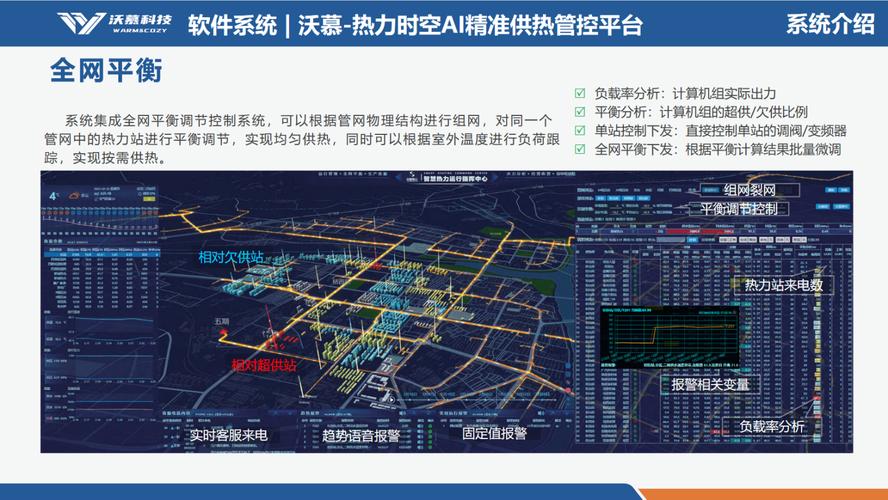 慧供热-智慧供热管理助手 报警设置与参数调整界面