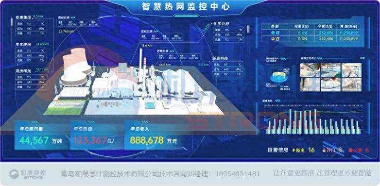 慧供热-智慧供热管理助手 首页数据看板温度曲线界面