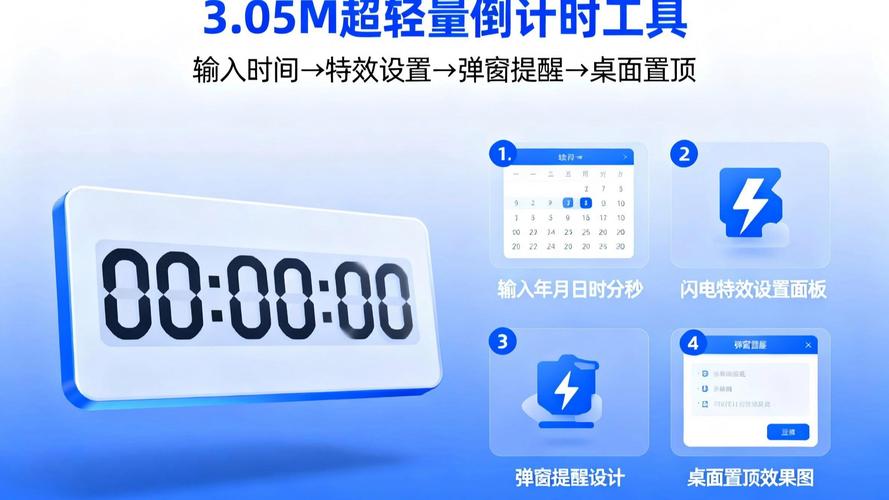 悬浮提示器-屏幕悬浮提醒工具 常驻桌面不挡屏设置效果