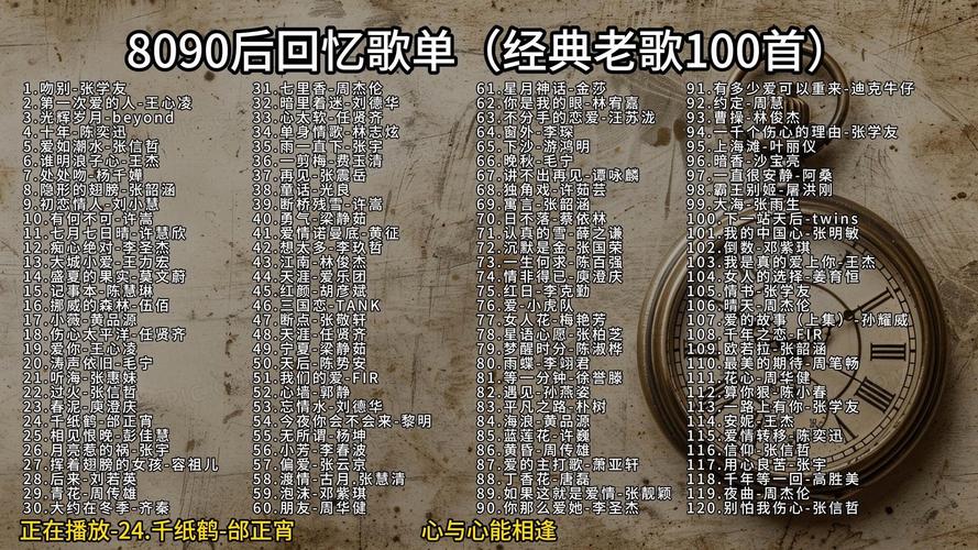 80后金曲-怀旧音乐随身听 经典老歌歌单回忆青春