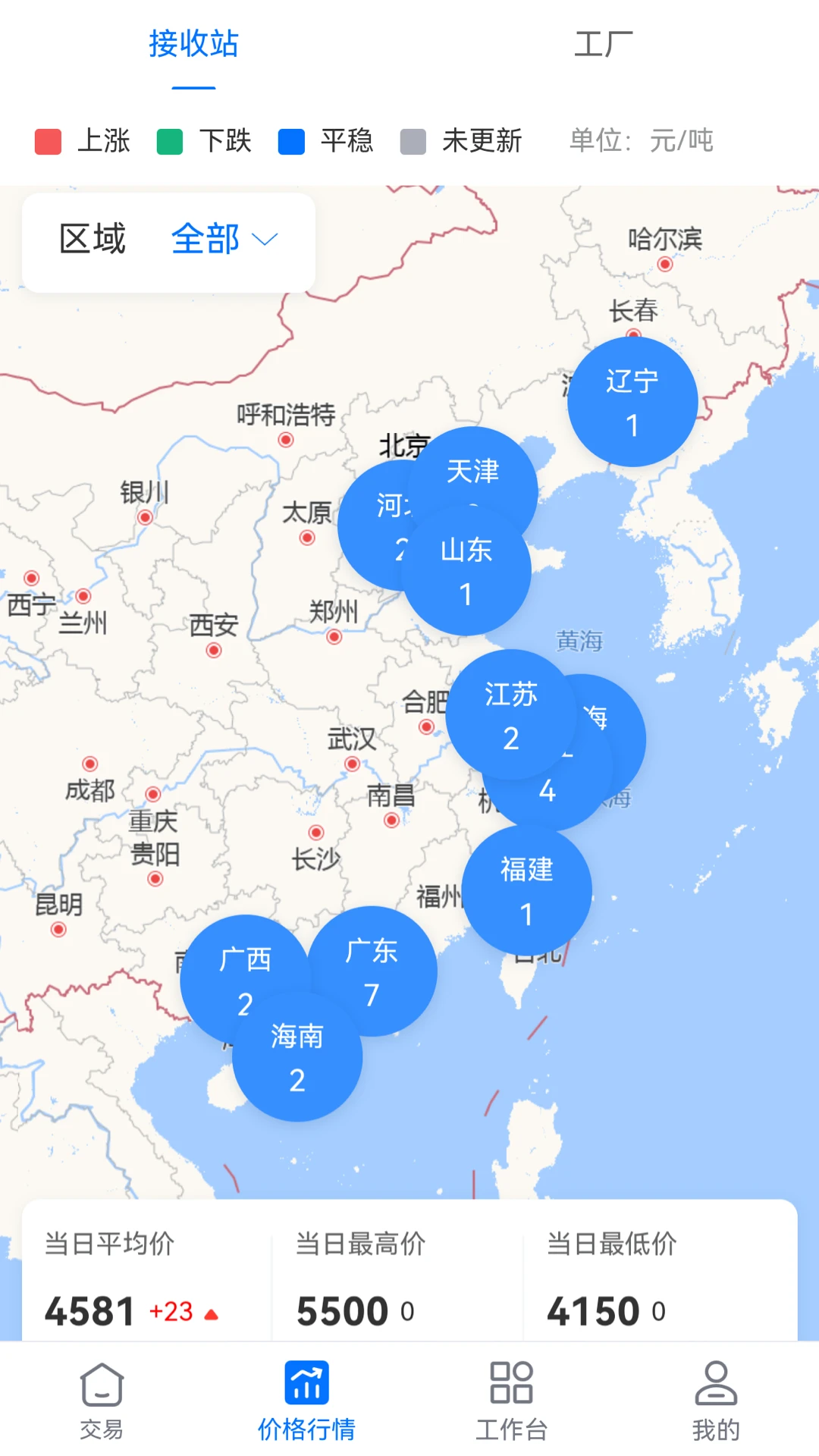 好气网-工业气体交易平台截图1