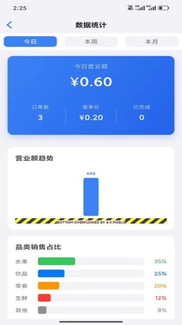 �����������-�����̼Ҿ�Ӫ���ֽ�ͼ