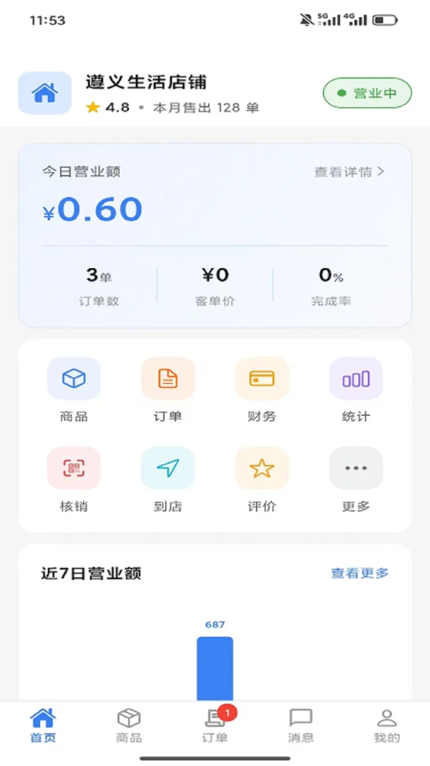 �����������-�����̼Ҿ�Ӫ���ֽ�ͼ