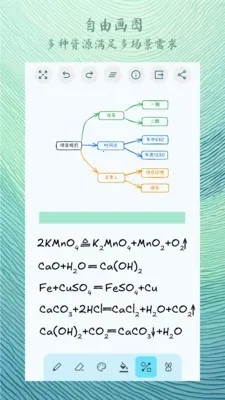 ������ͼ(��ͼ��������)��ͼ