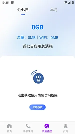 ������������(����������)��ͼ