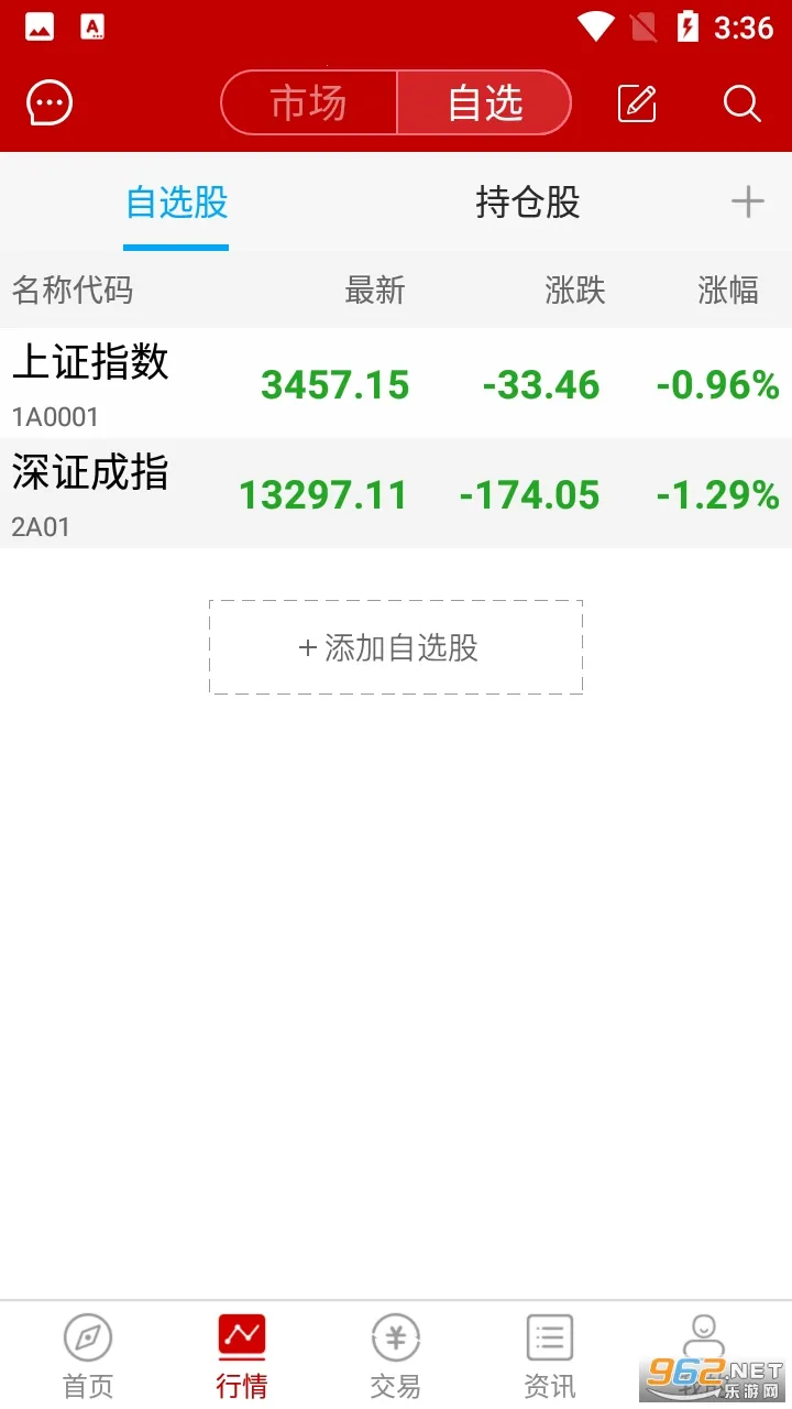 ��̩���ױ�(֤ȯ��������)��ͼ1