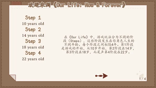 我们的人生此刻与永恒最新手机版 我们的人生此刻与永恒最新手机版