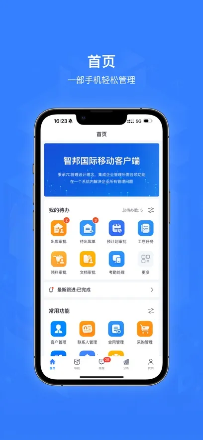 �ǰ�ERP(��ҵ��Դ��������)��ͼ1