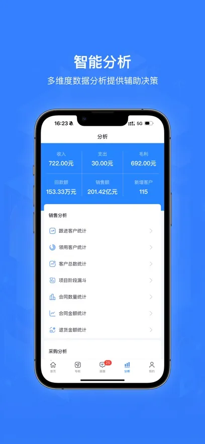 �ǰ�ERP(��ҵ��Դ��������)��ͼ0