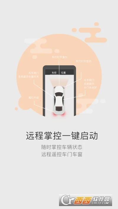 51����(����Զ�̿���)��ͼ1