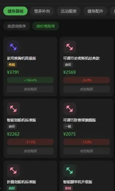 ��������(�����������)��ͼ