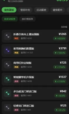 ��������(�����������)��ͼ