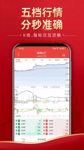 ����ڻ��ٷ����°汾��ͼ